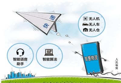 新物流時(shí)代 聚焦高質(zhì)量發(fā)展，以技術(shù)驅(qū)動(dòng)降本增效