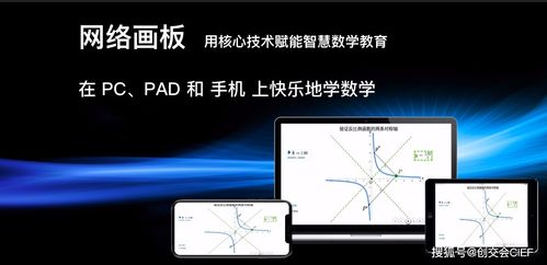 雙創(chuàng)3分鐘 網(wǎng)絡(luò)畫(huà)板——以核心技術(shù)賦能智慧數(shù)學(xué)教育新生態(tài)